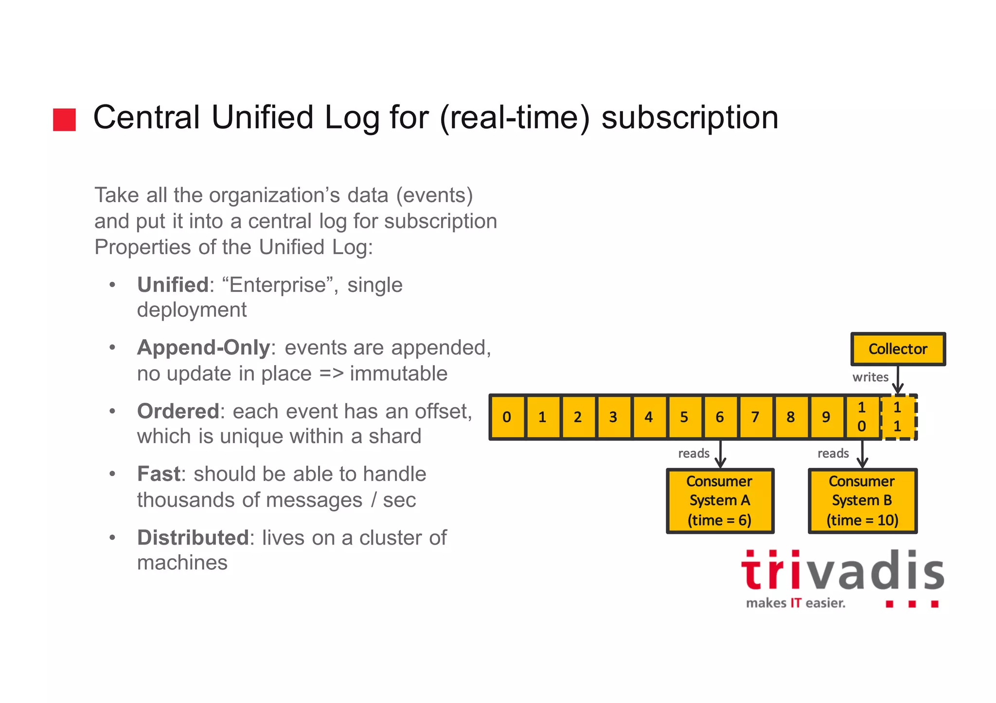 Central Unified Log for (real-time) subscription
Take all the organization’s data (events)
and put it into a central log for subscription
Properties of the Unified Log:
• Unified: “Enterprise”, single
deployment
• Append-Only: events are appended,
no update in place => immutable
• Ordered: each event has an offset,
which is unique within a shard
• Fast: should be able to handle
thousands of messages / sec
• Distributed: lives on a cluster of
machines
0 1 2 3 4 5 6 7 8 9
1
0
1
1
reads
writes
Collector
Consumer	
System	A
(time	=	6)
Consumer
System	B
(time	=	10)
reads
 
