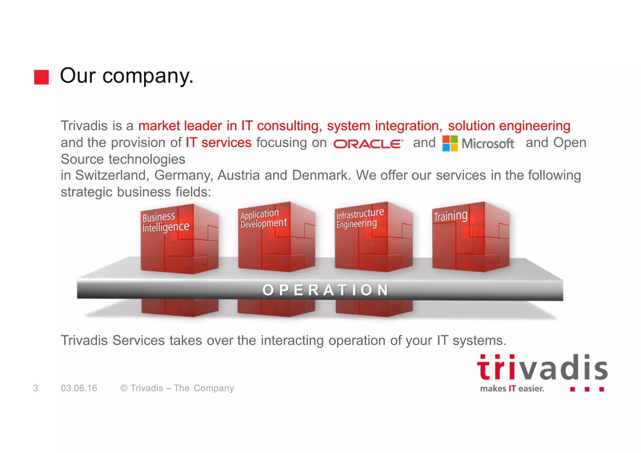 Our company.
© Trivadis – The Company3 03.06.16
Trivadis is a market leader in IT consulting, system integration, solution engineering
and the provision of IT services focusing on and and Open
Source technologies
in Switzerland, Germany, Austria and Denmark. We offer our services in the following
strategic business fields:
Trivadis Services takes over the interacting operation of your IT systems.
O P E R A T I O N
 