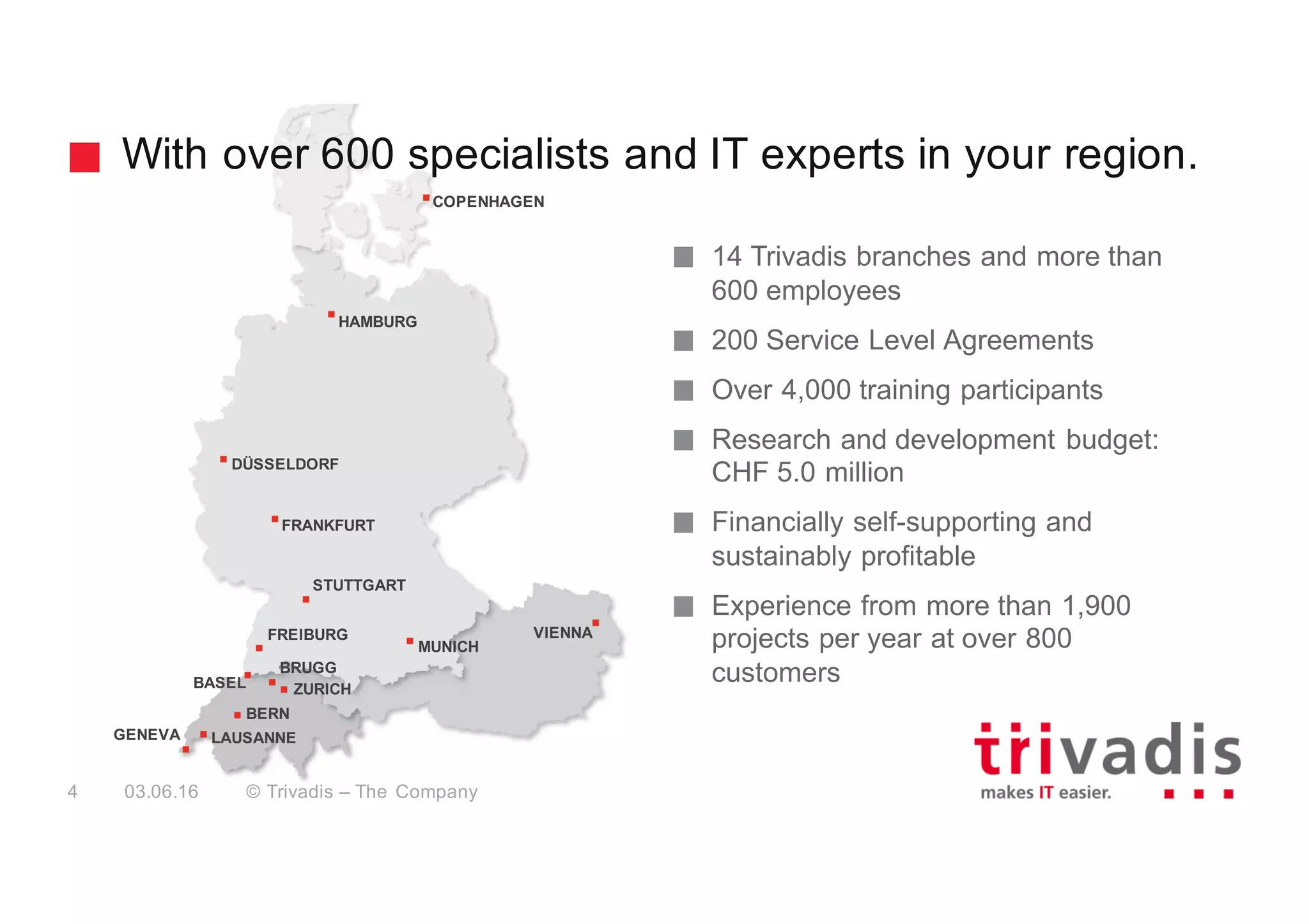 COPENHAGEN
MUNICH
LAUSANNE
BERN
ZURICH
BRUGG
GENEVA
HAMBURG
DÜSSELDORF
FRANKFURT
STUTTGART
FREIBURG
BASEL
VIENNA
With over 600 specialists and IT experts in your region.
© Trivadis – The Company4 03.06.16
14 Trivadis branches and more than
600 employees
200 Service Level Agreements
Over 4,000 training participants
Research and development budget:
CHF 5.0 million
Financially self-supporting and
sustainably profitable
Experience from more than 1,900
projects per year at over 800
customers
 