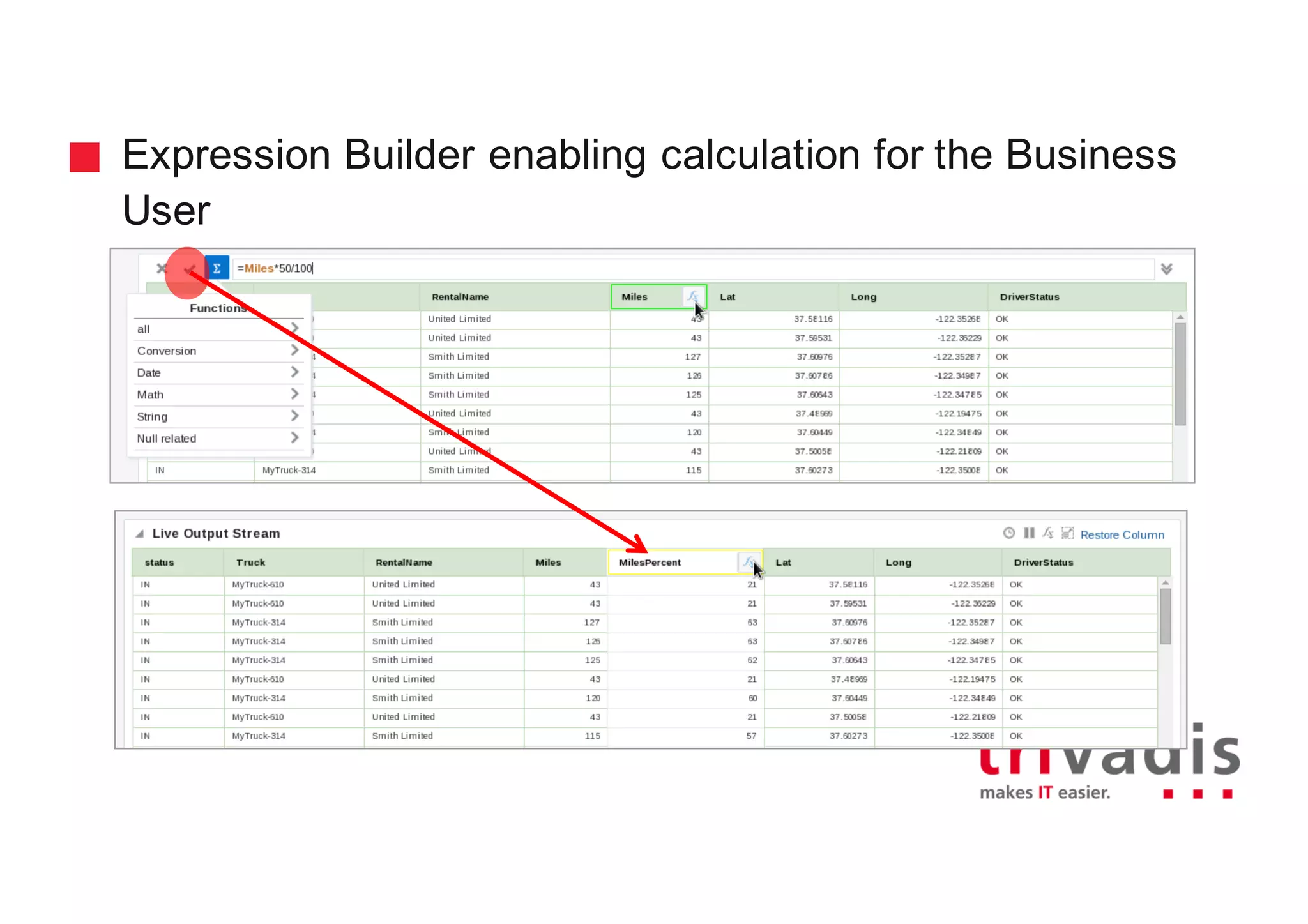 “	Add	value	to	your	real	time	streaming	 data	discovery	and	analytics	 by	applying	 and	including	
mathematical,	 statistical	 analysis	 to	the	live	output	stream”	
“These	 streaming	 “Excel	 spreadsheets”	 really	 do	come	to	life”
Expression Builder enabling calculation for the Business
User
 