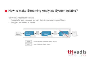 How to make Streaming Analytics System reliable?
Solution 2: Upstream backup
• Nodes buffer sent messages and reply them to new node in case of failure
• Stragglers are treated as failures
State =	State	in-memory	and/or	on-disk
buffer =	Buffer	for	replay	in-memory	and/or	on-disk
Collecting
Process	2
Processing	 A
Process	 2
Processing	 B
Process	 2
Event
Stream
Collecting
Process	2
Processing	 A
Thread	 2
Q2
e
Processing	 B
Thread	 2
Q2
e
State
 