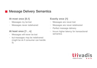 Message Delivery Semantics
At most once [0,1]
• Messages my be lost
• Messages never redelivered
At least once [1 .. n]
• Messages will never be lost
• but messages may be redelivered
(might be ok if consumer can handle
it)
Exactly once [1]
• Messages are never lost
• Messages are never redelivered
• Perfect message delivery
• Incurs higher latency for transactional
semantics
 