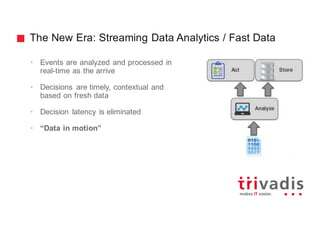 The New Era: Streaming Data Analytics / Fast Data
• Events are analyzed and processed in
real-time as the arrive
• Decisions are timely, contextual and
based on fresh data
• Decision latency is eliminated
• “Data in motion”
 
