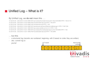 Unified Log – What is it?
By Unified Log, we do not mean this ….
137.229.78.245 - - [02/Jul/2012:13:22:26 -0800] "GET /wp-includes/js/tinymce/wp-tinymce.php?c=1&ver=349-20805 HTTP/1.1" 200 101114
137.229.78.245 - - [02/Jul/2012:13:22:28 -0800] "POST /wp-admin/admin-ajax.php HTTP/1.1" 200 30747
137.229.78.245 - - [02/Jul/2012:13:22:40 -0800] "POST /wp-admin/post.php HTTP/1.1" 302 -
137.229.78.245 - - [02/Jul/2012:13:22:40 -0800] "GET /wp-admin/post.php?post=387&action=edit&message=1 HTTP/1.1" 200 73160
137.229.78.245 - - [02/Jul/2012:13:22:41 -0800] "GET /wp-includes/css/editor.css?ver=3.4.1 HTTP/1.1" 304 -
137.229.78.245 - - [02/Jul/2012:13:22:41 -0800] "GET /wp-includes/js/tinymce/langs/wp-langs-en.js?ver=349-20805 HTTP/1.1" 304 -
137.229.78.245 - - [02/Jul/2012:13:22:41 -0800] "POST /wp-admin/admin-ajax.php HTTP/1.1" 200 30809
… but this
• a structured log (records are numbered beginning with 0 based on order they are written)
• aka. commit log or
journal
0 1 2 3 4 5 6 7 8 9
1
0
1
1
1st
record Next	record
written
 