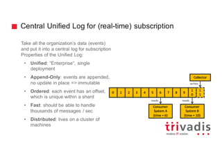 Central Unified Log for (real-time) subscription
Take all the organization’s data (events)
and put it into a central log for subscription
Properties of the Unified Log:
• Unified: “Enterprise”, single
deployment
• Append-Only: events are appended,
no update in place => immutable
• Ordered: each event has an offset,
which is unique within a shard
• Fast: should be able to handle
thousands of messages / sec
• Distributed: lives on a cluster of
machines
0 1 2 3 4 5 6 7 8 9
1
0
1
1
reads
writes
Collector
Consumer	
System	A
(time	=	6)
Consumer
System	B
(time	=	10)
reads
 