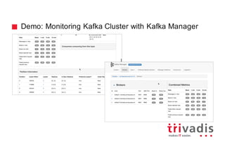 Demo: Monitoring Kafka Cluster with Kafka Manager
 