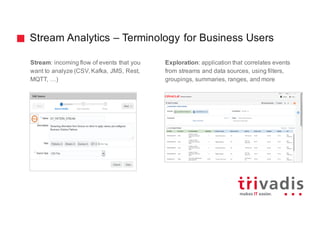 Stream Analytics – Terminology for Business Users
Stream: incoming flow of events that you
want to analyze (CSV, Kafka, JMS, Rest,
MQTT, …)
Exploration: application that correlates events
from streams and data sources, using filters,
groupings, summaries, ranges, and more
 