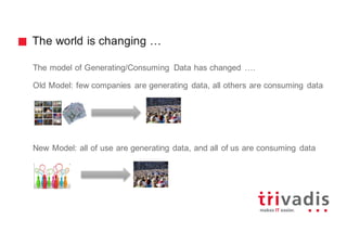 The world is changing …
The model of Generating/Consuming Data has changed ….
Old Model: few companies are generating data, all others are consuming data
New Model: all of use are generating data, and all of us are consuming data
 