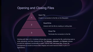 Introduction-to-Streams-and-Files-in-C.pptx