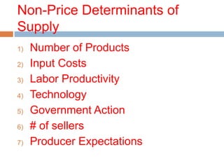 Non-Price Determinants of
Supply
1) Number of Products
2) Input Costs
3) Labor Productivity
4) Technology
5) Government Action
6) # of sellers
7) Producer Expectations
 
