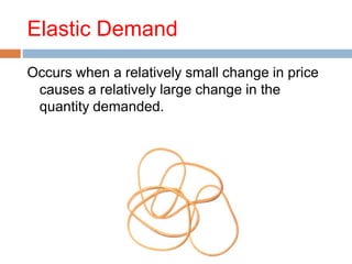 Elastic Demand
Occurs when a relatively small change in price
causes a relatively large change in the
quantity demanded.
 