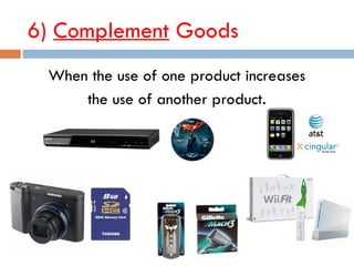 Introduction-to-Supply-and-Demand-Power-Point.ppt