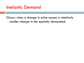 Introduction-to-Supply-and-Demand-Power-Point.ppt