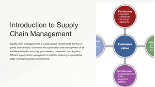Introduction to Supply
Chain Management
Supply chain management is a crucial aspect of optimizing the flow of
goods and services. It involves the coordination and management of all
activities related to sourcing, procurement, conversion, and logistics.
Efficient supply chain management is vital for achieving a competitive
edge in today's business environment.
 