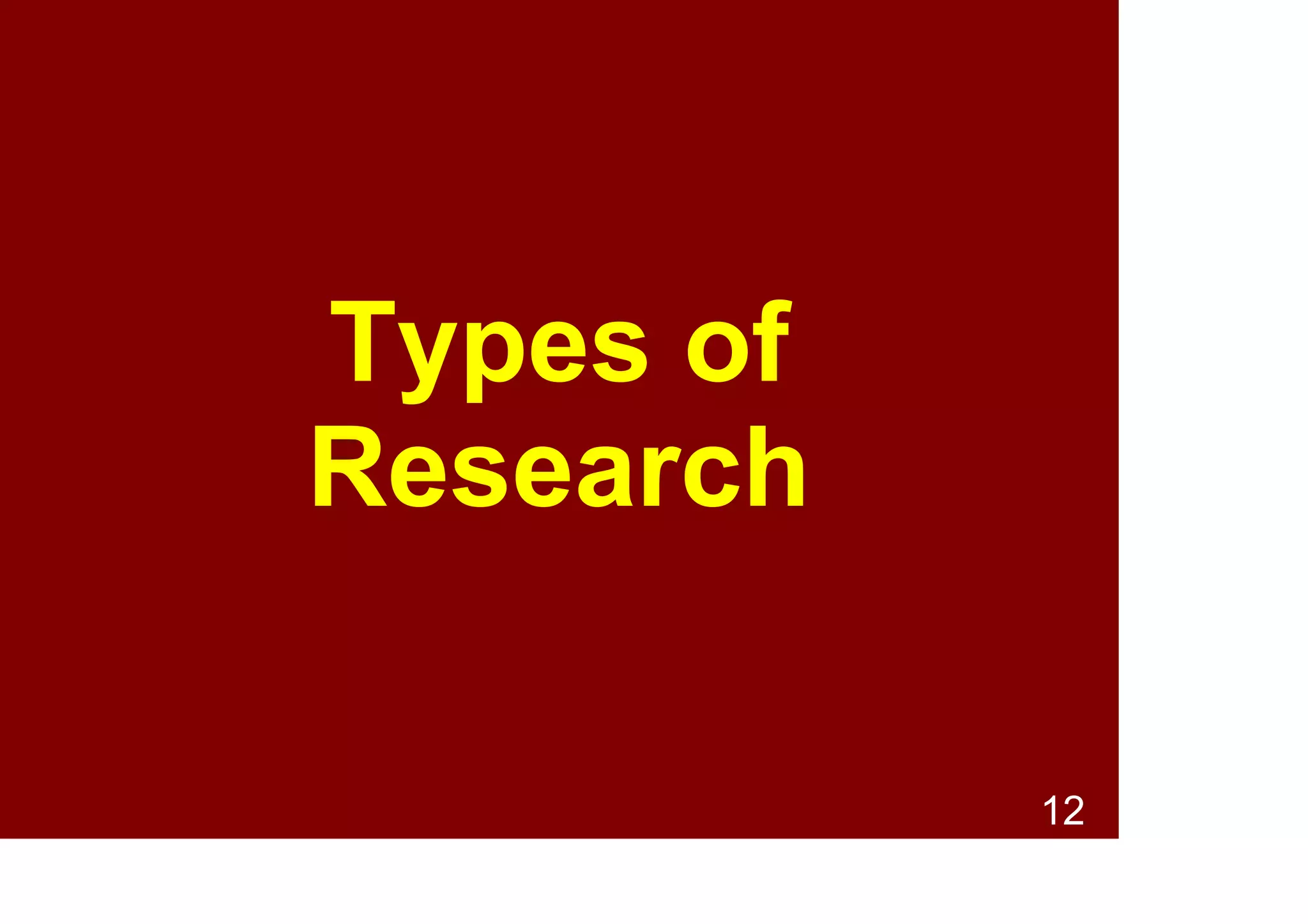 12
Scientific method
Observe phenomenon
Ask questions e.g., why
Make hypothesis
Conduct experiment
Collect data
Analyse data
Interpret and conclude
Apply findings
 