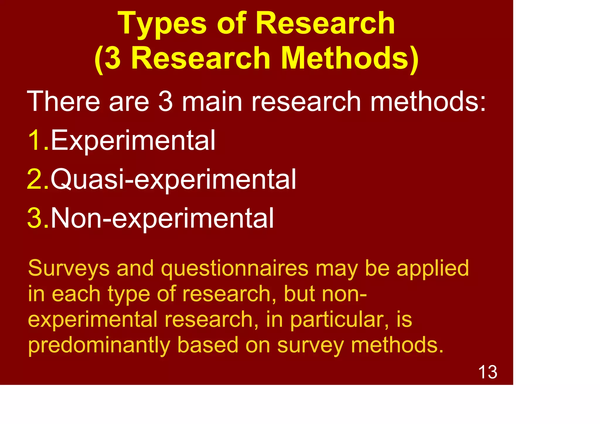 13
Types of
Research
 
