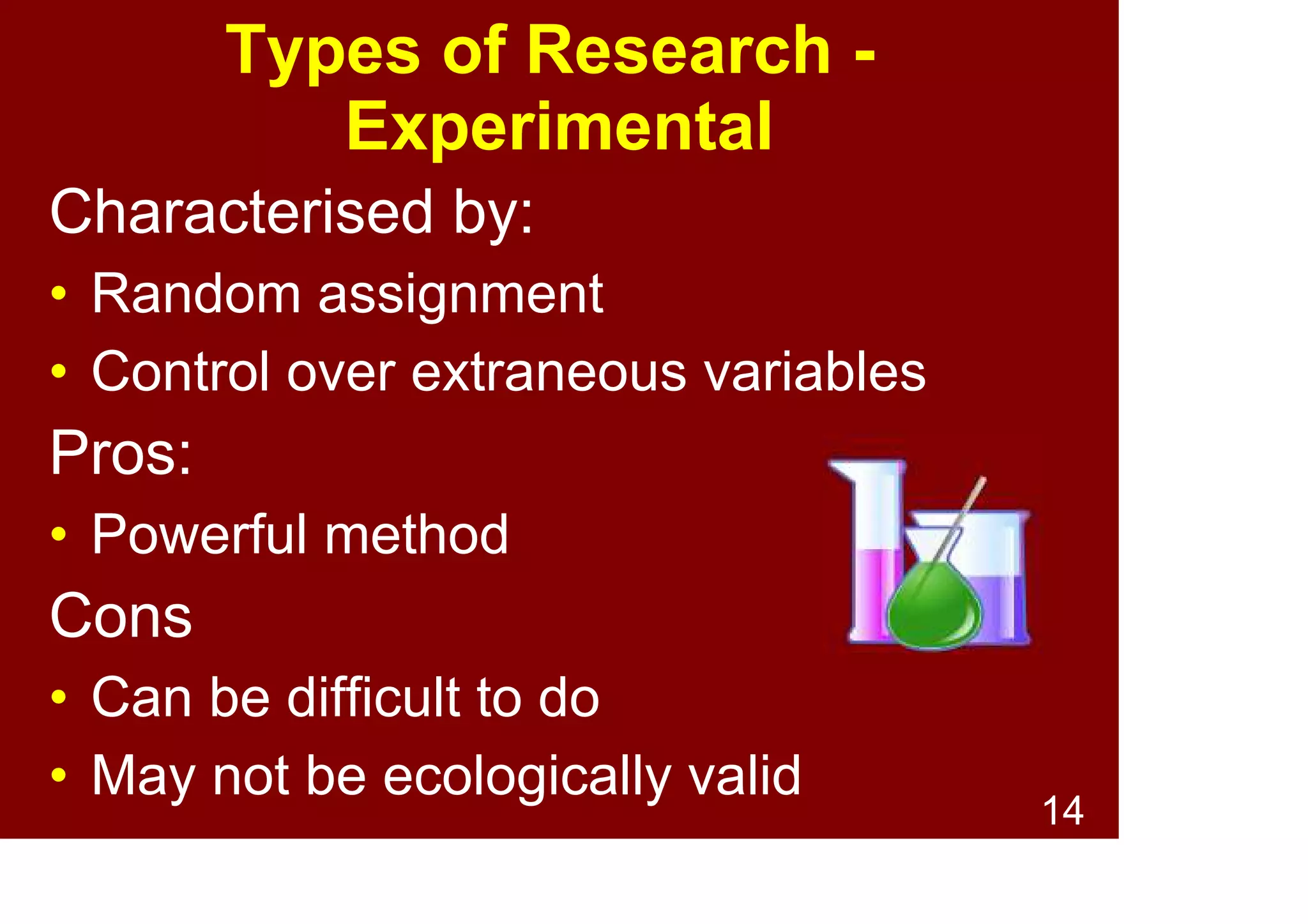 14
Types of Research
Three main research methods:
1. Experimental
2. Quasi-experimental
3. Non-experimental
Note: Surveys are widely used in
non-experimental research, but also in
quasi-experimental and experimental
research.
 