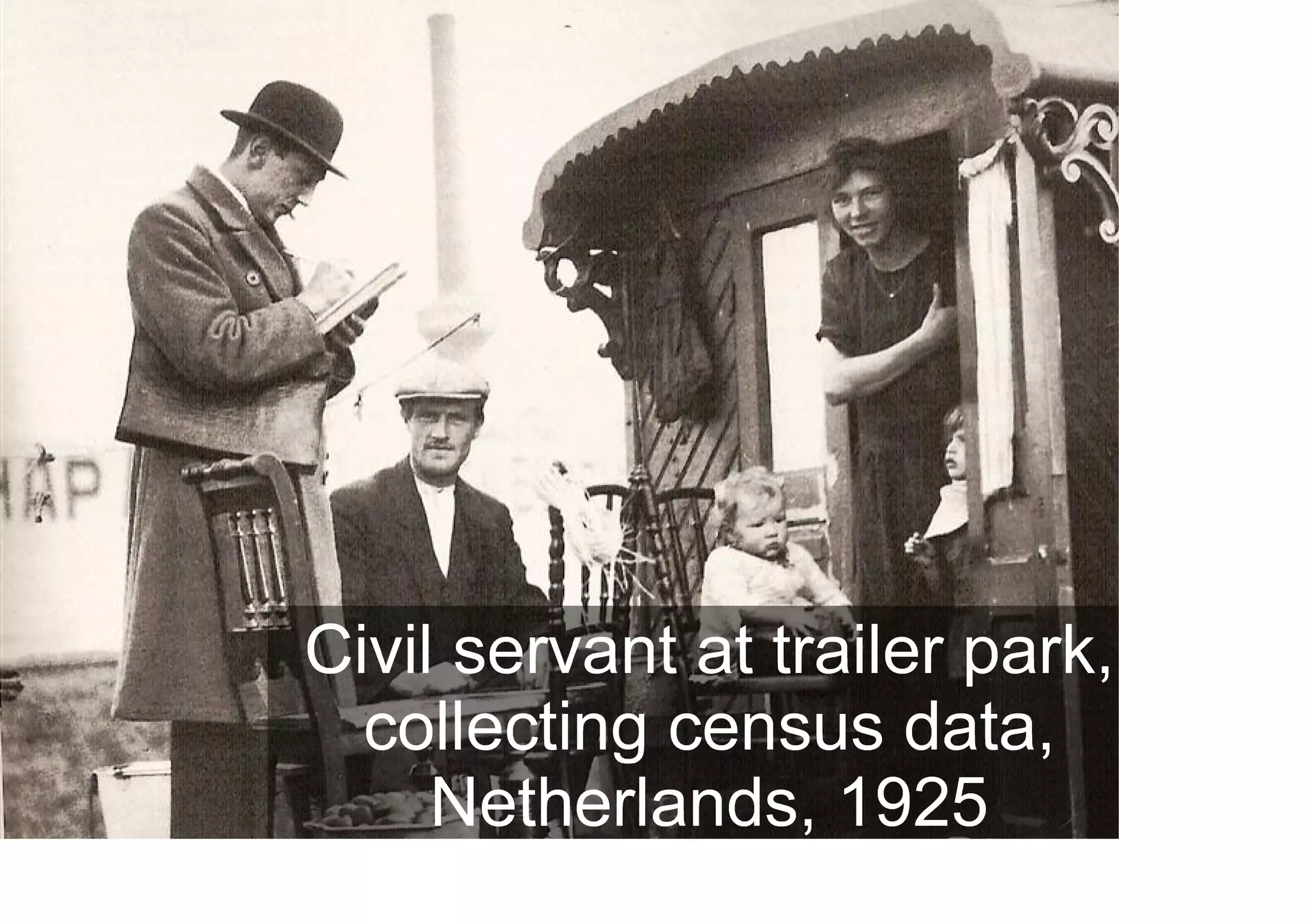 23
History of Survey
Research
 