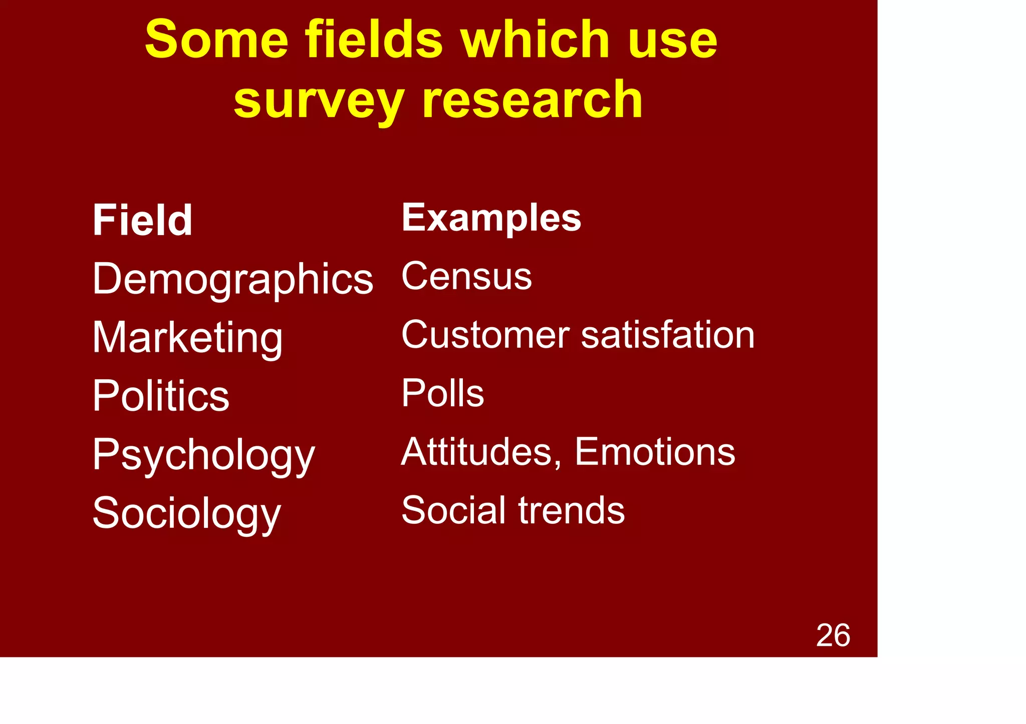 26
Survey Research
Examples
 