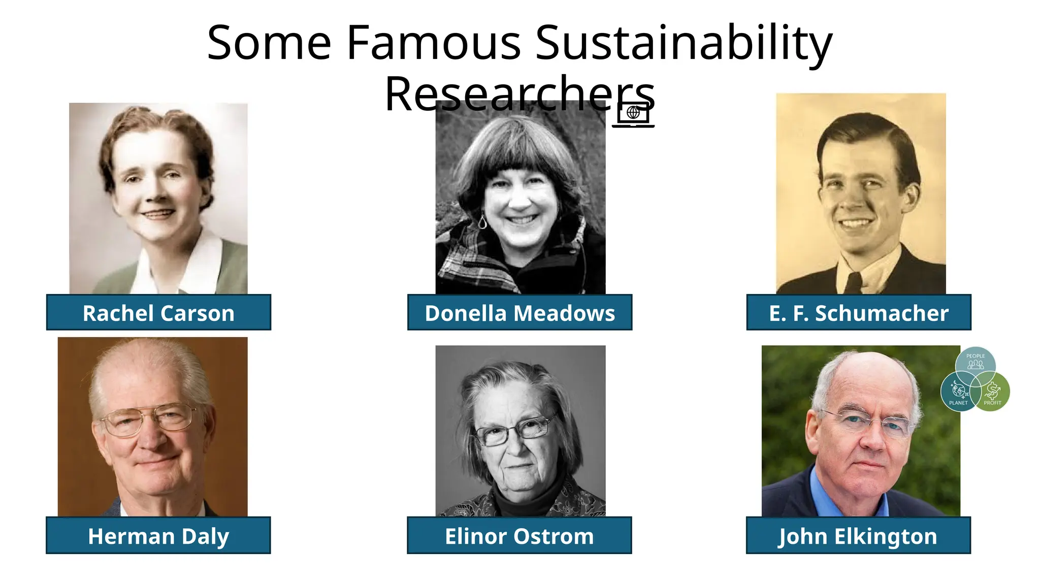 Rachel Carson
Herman Daly
Donella Meadows
Elinor Ostrom
E. F. Schumacher
John Elkington
Some Famous Sustainability
Researchers
 