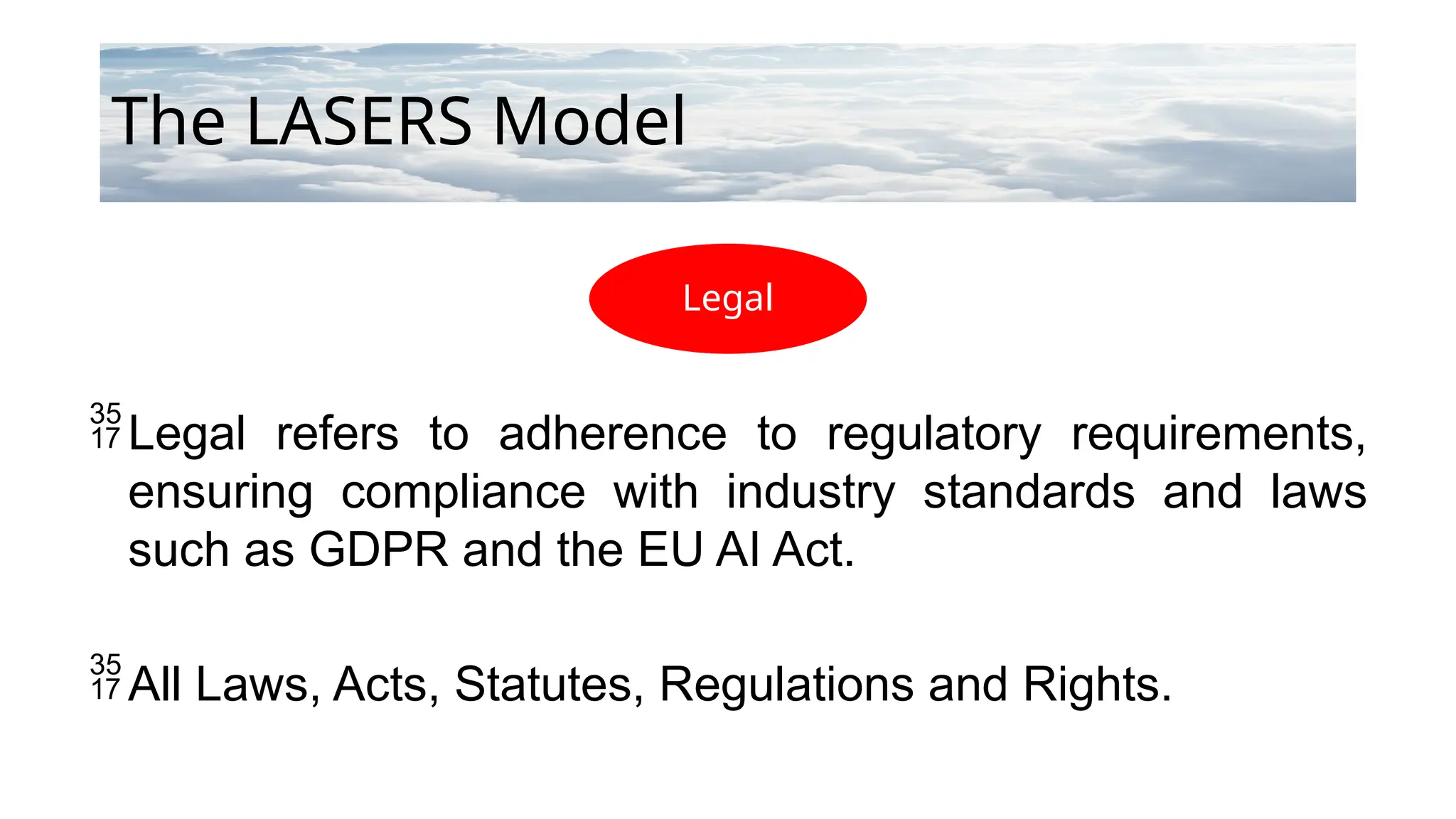 The LASERS Model
Legal refers to adherence to regulatory requirements,
ensuring compliance with industry standards and laws
such as GDPR and the EU AI Act.
All Laws, Acts, Statutes, Regulations and Rights.
Legal
 