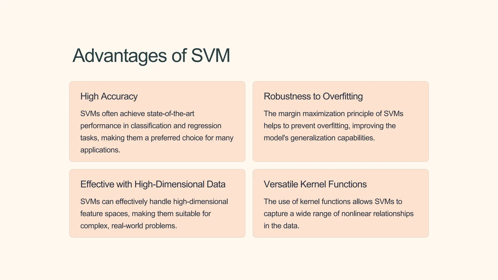 Advantages of SVM
High Accuracy
SVMs often achieve state-of-the-art
performance in classification and regression
tasks, making them a preferred choice for many
applications.
Robustness to Overfitting
The margin maximization principle of SVMs
helps to prevent overfitting, improving the
model's generalization capabilities.
Effective with High-Dimensional Data
SVMs can effectively handle high-dimensional
feature spaces, making them suitable for
complex, real-world problems.
Versatile Kernel Functions
The use of kernel functions allows SVMs to
capture a wide range of nonlinear relationships
in the data.
 