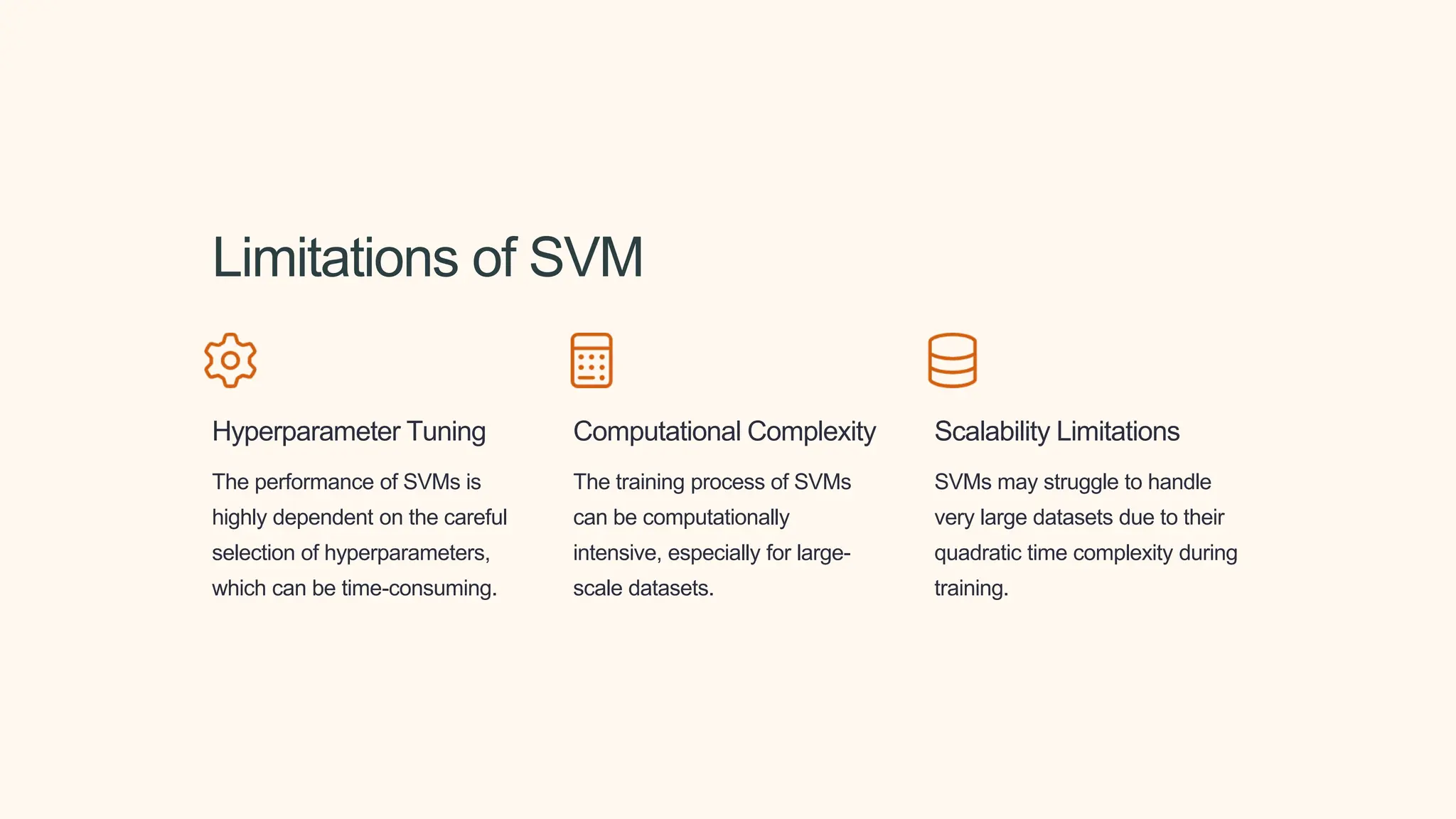 Limitations of SVM
Hyperparameter Tuning
The performance of SVMs is
highly dependent on the careful
selection of hyperparameters,
which can be time-consuming.
Computational Complexity
The training process of SVMs
can be computationally
intensive, especially for large-
scale datasets.
Scalability Limitations
SVMs may struggle to handle
very large datasets due to their
quadratic time complexity during
training.
 