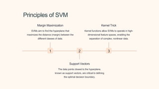 Principles of SVM
1
Margin Maximization
SVMs aim to find the hyperplane that
maximizes the distance (margin) between the
different classes of data.
2
Support Vectors
The data points closest to the hyperplane,
known as support vectors, are critical to defining
the optimal decision boundary.
3
Kernel Trick
Kernel functions allow SVMs to operate in high-
dimensional feature spaces, enabling the
separation of complex, nonlinear data.
 