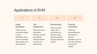 Applications of SVM
Image
Recognition
SVMs have been
successfully applied
to image
classification tasks,
such as handwritten
digit recognition and
object detection.
Text
Classification
SVMs excel at text
classification
problems, including
spam filtering,
sentiment analysis,
and document
categorization.
Bioinformatics
SVMs have been
widely used in
bioinformatics for
tasks like protein
structure prediction
and gene expression
analysis.
Financial
Forecasting
SVMs have
demonstrated their
effectiveness in
financial
applications, such as
stock price prediction
and credit risk
analysis.
 