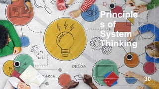 Principle
s of
System
Thinking
3 / 3 / 2 0 2 4
30
 