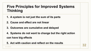 Five Principles for Improved Systems
Thinking
1. A system is not just the sum of its parts
2. Cause and effect are not linear
3. Outcomes are cumulative and delayed
4. Systems do not want to change but the right action
can have big effects
5. Act with caution and reflect on the results
3 / 3 / 2 0 2 4
32
 