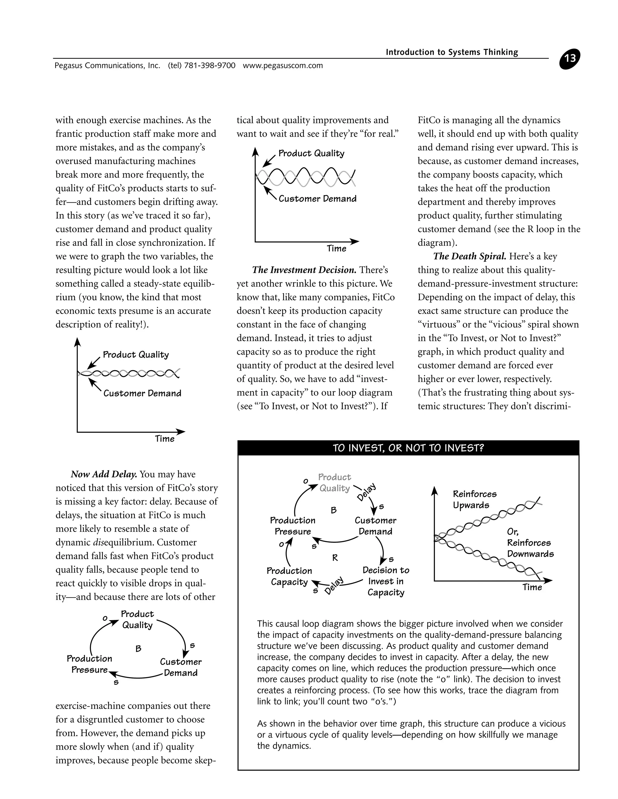 with enough exercise machines. As the
frantic production staff make more and
more mistakes, and as the company’s
overused manufacturing machines
break more and more frequently, the
quality of FitCo’s products starts to suf-
fer—and customers begin drifting away.
In this story (as we’ve traced it so far),
customer demand and product quality
rise and fall in close synchronization. If
we were to graph the two variables, the
resulting picture would look a lot like
something called a steady-state equilib-
rium (you know, the kind that most
economic texts presume is an accurate
description of reality!).
Now Add Delay. You may have
noticed that this version of FitCo’s story
is missing a key factor: delay. Because of
delays, the situation at FitCo is much
more likely to resemble a state of
dynamic disequilibrium. Customer
demand falls fast when FitCo’s product
quality falls, because people tend to
react quickly to visible drops in qual-
ity—and because there are lots of other
exercise-machine companies out there
for a disgruntled customer to choose
from. However, the demand picks up
more slowly when (and if) quality
improves, because people become skep-
tical about quality improvements and
want to wait and see if they’re “for real.”
The Investment Decision. There’s
yet another wrinkle to this picture. We
know that, like many companies, FitCo
doesn’t keep its production capacity
constant in the face of changing
demand. Instead, it tries to adjust
capacity so as to produce the right
quantity of product at the desired level
of quality. So, we have to add “invest-
ment in capacity” to our loop diagram
(see “To Invest, or Not to Invest?”). If
FitCo is managing all the dynamics
well, it should end up with both quality
and demand rising ever upward. This is
because, as customer demand increases,
the company boosts capacity, which
takes the heat off the production
department and thereby improves
product quality, further stimulating
customer demand (see the R loop in the
diagram).
The Death Spiral. Here’s a key
thing to realize about this quality-
demand-pressure-investment structure:
Depending on the impact of delay, this
exact same structure can produce the
“virtuous” or the “vicious” spiral shown
in the “To Invest, or Not to Invest?”
graph, in which product quality and
customer demand are forced ever
higher or ever lower, respectively.
(That’s the frustrating thing about sys-
temic structures: They don’t discrimi-
Introduction to Systems Thinking
Pegasus Communications, Inc. (tel) 781-398-9700 www.pegasuscom.com
13
Product Quality
Customer Demand
Time
Production
Pressure
Customer
Demand
s
sB
Product
Quality
o
Product Quality
Customer Demand
Time
This causal loop diagram shows the bigger picture involved when we consider
the impact of capacity investments on the quality-demand-pressure balancing
structure we’ve been discussing. As product quality and customer demand
increase, the company decides to invest in capacity. After a delay, the new
capacity comes on line, which reduces the production pressure—which once
more causes product quality to rise (note the “o” link). The decision to invest
creates a reinforcing process. (To see how this works, trace the diagram from
link to link; you’ll count two “o’s.”)
As shown in the behavior over time graph, this structure can produce a vicious
or a virtuous cycle of quality levels—depending on how skillfully we manage
the dynamics.
Reinforces
Upwards
Or,
Reinforces
Downwards
Time
Production
Pressure
Customer
Demand
Product
Quality
Production
Capacity
Decision to
Invest in
Capacity
Delay
Delay
s
s
s
s
o
o
B
R
TO INVEST, OR NOT TO INVEST?
 
