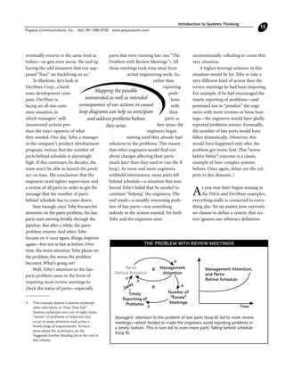 eventually returns to the same level as
before—or gets even worse. We end up
having the odd sensation that our sup-
posed “fixes” are backfiring on us.5
To illustrate, let’s look at
DevWare Corp., a hard-
ware-development com-
pany. DevWare is
facing an all-too-com-
mon situation, in
which managers’ well-
intentioned actions pro-
duce the exact opposite of what
they wanted. One day, Toby, a manager
in the company’s product-development
program, notices that the number of
parts behind schedule is alarmingly
high. If this continues, he decides, the
team won’t be able to launch the prod-
uct on time. His conclusion: that the
engineers need tighter supervision and
a review of all parts in order to get the
message that the number of parts
behind schedule has to come down.
Sure enough, once Toby focuses his
attention on the parts problem, the late
parts start moving briskly through the
pipeline. But after a while, the parts
problem returns. And when Toby
focuses on it once again, things improve
again—but not as fast as before. Over
time, the more attention Toby places on
the problem, the worse the problem
becomes. What’s going on?
Well, Toby’s attention to the late-
parts problem came in the form of
requiring more review meetings to
check the status of parts—especially
parts that were running late (see “The
Problem with Review Meetings”). All
those meetings took time away from
actual engineering work. So,
rather than
reporting
prob-
lems
with
their
parts as
they arose, the
engineers began
waiting until they already had
solutions to the problems. This meant
that other engineers would find out
about changes affecting their parts
much later than they used to (see the R
loop). As more and more engineers
withheld information, more parts fell
behind schedule—a situation that rein-
forced Toby’s belief that he needed to
continue “helping” the engineers. The
end result—a steadily worsening prob-
lem of late parts—was something
nobody in the system wanted. Yet both
Toby and the engineers were
unintentionally colluding to create this
very situation.
A higher-leverage solution in this
situation would be for Toby to take a
very different kind of action than the
review meetings he had been imposing.
For example, if he had encouraged the
timely reporting of problems—and
promised not to “penalize” the engi-
neers with more reviews or brow beat-
ings—the engineers would have gladly
reported problems sooner. Eventually,
the number of late parts would have
fallen dramatically. (However, this
would have happened only after the
problem got worse first. This “worse
before better” outcome is a classic
example of how complex systems
behave. Once again, delays are the cul-
prits in this dynamic.)
As you may have begun sensing in
the FitCo and DevWare examples,
everything really is connected to every-
thing else. Yet no matter how narrowly
we choose to define a system, that sys-
tem ignores our arbitrary definition
Introduction to Systems Thinking
Pegasus Communications, Inc. (tel) 781-398-9700 www.pegasuscom.com
15
Management Attention,
and Parts
Behind Schedule
Time
Timely
Reporting of
Problems
Number of
“Review”
Meetings
Delay
o
s
s
o
R
Parts
Behind Schedule
Management
Attention
o
B
Managers’ attention to the problem of late parts (loop B) led to more review
meetings—which tended to make the engineers avoid reporting problems in
a timely fashion. This in turn led to even more parts’ falling behind schedule
(loop R).
THE PROBLEM WITH REVIEW MEETINGS
5 This example depicts a systems archetype
often referred to as “Fixes That Fail.”
Systems archetypes are a set of eight classic
“stories” of problems or behaviors that
occur in many situations and across a
broad range of organizations. To learn
more about the archetypes, see the
Suggested Further Reading list at the end of
this volume.
Mapping the possible
unintended as well as intended
consequences of our actions in causal
loop diagrams can help us anticipate
and address problems before
they arise.
 
