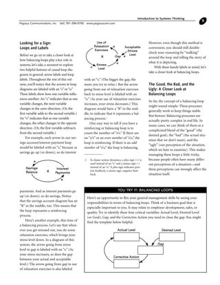 Looking for a Sign:
Loops and Labels
Before we go on to take a closer look at
how balancing loops play a key role in
systems, let’s take a moment to explore
two helpful features of causal loop dia-
grams in general: arrow labels and loop
labels. Throughout the rest of this vol-
ume, you’ll notice that the arrows in loop
diagrams are labeled with an “s” or “o.”
These labels show how one variable influ-
ences another: An “s” indicates that as one
variable changes, the next variable
changes in the same direction. (Or, the
first variable adds to the second variable.)
An “o” indicates that as one variable
changes, the other changes in the opposite
direction. (Or, the first variable subtracts
from the second variable.)
For example, each arrow in our sav-
ings-account/interest-payment loop
would be labeled with an “s,” because as
savings go up (or down), so do interest
payments. And as interest payments go
up (or down), so do savings. Notice
that the savings account diagram has an
“R” in the middle, too. This means that
the loop represents a reinforcing
process.
Here’s another example, this time of
a balancing process. Let’s say that when-
ever you get stressed out, you do some
relaxation exercises, which brings your
stress level down. In a diagram of this
system, the arrow going from stress
level to gap is labeled with an “s.” (As
your stress increases, so does the gap
between your actual and acceptable
level.) The arrow going from gap to use
of relaxation exercises is also labeled
with an “s.” (The bigger the gap, the
more you try to relax.) But the arrow
going from use of relaxation exercises
back to stress level is labeled with an
“o.” (As your use of relaxation exercises
increases, your stress decreases.) This
diagram would have a “B” in the mid-
dle, to indicate that it represents a bal-
ancing process.2
One easy way to tell if you have a
reinforcing or balancing loop is to
count the number of “o’s.” If there are
no “o’s” or an even number of “o’s,” the
loop is reinforcing. If there is an odd
number of “o’s,” the loop is balancing.
However, even though this method is
convenient, you should still double-
check your reasoning by “walking”
around the loop and telling the story of
what it is depicting.
With these handy labels in mind, let’s
take a closer look at balancing loops.
The Good, the Bad, and the
Ugly: A Closer Look at
Balancing Loops
So far, the concept of a balancing loop
might sound simple: These processes
generally work to keep things stable.
But beware: Balancing processes are
actually pretty complex in real life. In
many cases, we can think of them as a
complicated blend of the “good” (the
desired goal), the “bad” (the actual situ-
ation that we don’t want), and the
“ugly” (our perception of the situation,
which we hate to examine). This makes
managing these loops a little tricky,
because people often have many differ-
ent perceptions of a situation—and
these perceptions can strongly affect the
situation itself.
Introduction to Systems Thinking
Pegasus Communications, Inc. (tel) 781-398-9700 www.pegasuscom.com
9
Savings
Balance
Interest
Payments
s
s
R
Use of
Relaxation
Exercises
Stress
Level
Acceptable
Stress
Level
Gap
s
s
s
o
B
2 In classic system dynamics, a plus sign (+) is
used instead of an “s,” and a minus sign (-)
instead of an “o.” A plus sign indicates posi-
tive feedback; a minus sign, negative feed-
back.
Here’s an opportunity to flex your general management skills by seeing your
responsibilities in terms of balancing loops. Think of a business goal that is
especially important to you. It may relate to employee development, sales, or
quality. Try to identify these four critical variables: Actual Level, Desired Level
(or Goal), Gap, and the Corrective Action you need to close the gap. You might
find the template below helpful.
Actual Level Desired Level
Gap
Corrective Action
YOU TRY IT: BALANCING LOOPS
 