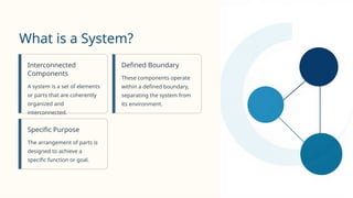 Systems Thinking Explained Introduction-to-Systems-Thinking-slide.pptx