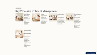 Talent Management Introduction Example Introduction-to-Talent-Acquisition-and-Management.pptx