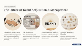 Talent Introduction Introduction-to-Talent-Acquisition-and-Management.pptx