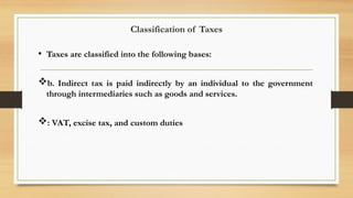 Introduction-to-Taxation: The Basics of Taxation.pptx