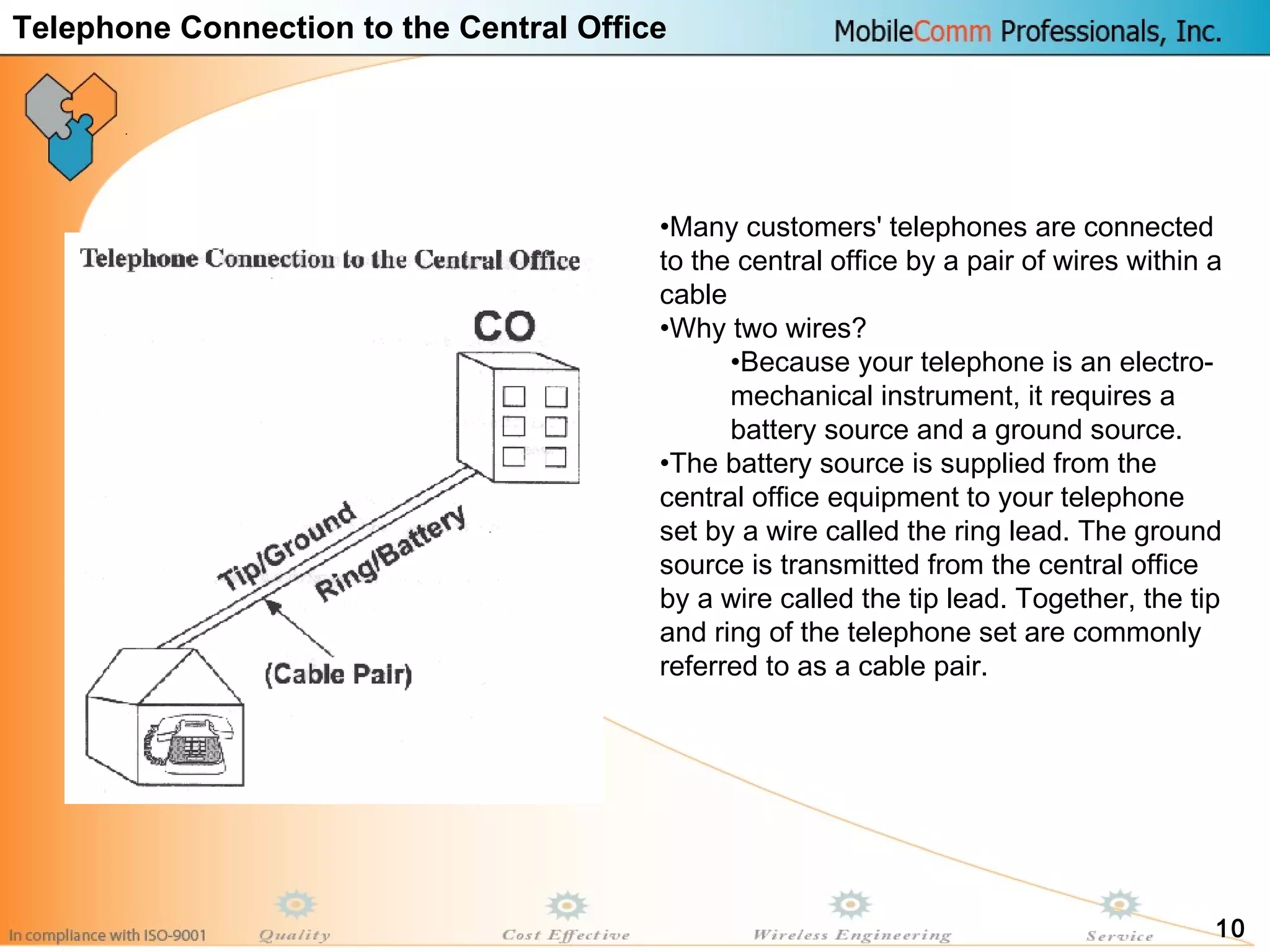 10
•Many customers' telephones are connected
to the central office by a pair of wires within a
cable
•Why two wires?
•Because your telephone is an electro-
mechanical instrument, it requires a
battery source and a ground source.
•The battery source is supplied from the
central office equipment to your telephone
set by a wire called the ring lead. The ground
source is transmitted from the central office
by a wire called the tip lead. Together, the tip
and ring of the telephone set are commonly
referred to as a cable pair.
Telephone Connection to the Central Office
 