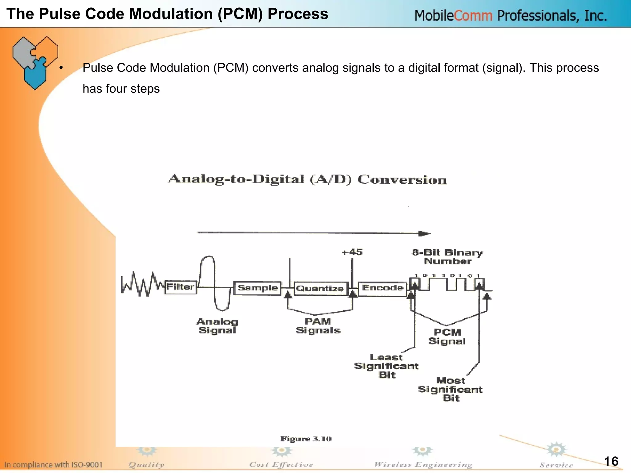 16
• Pulse Code Modulation (PCM) converts analog signals to a digital format (signal). This process
has four steps
The Pulse Code Modulation (PCM) Process
 