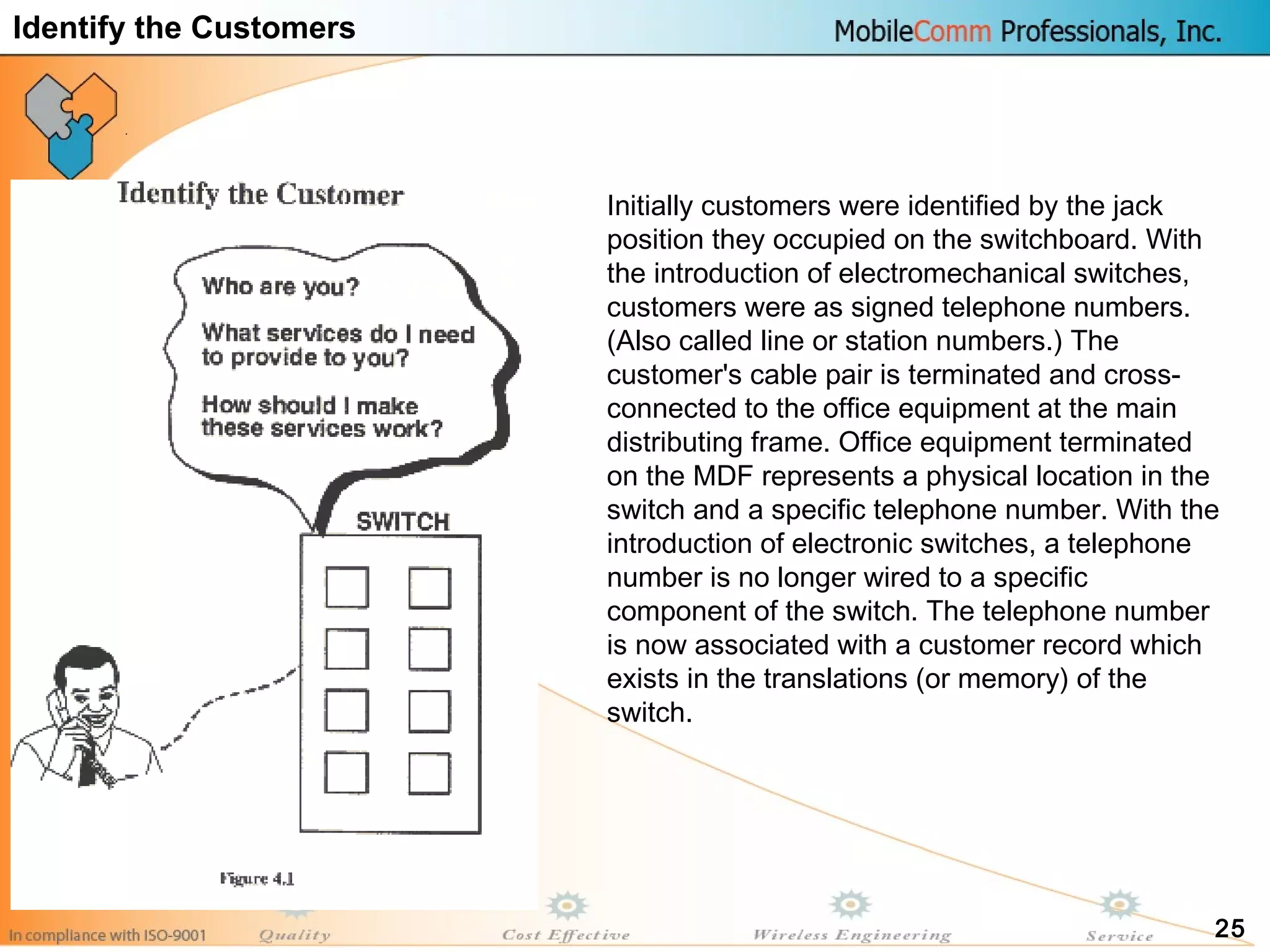25
Initially customers were identified by the jack
position they occupied on the switchboard. With
the introduction of electromechanical switches,
customers were as signed telephone numbers.
(Also called line or station numbers.) The
customer's cable pair is terminated and cross-
connected to the office equipment at the main
distributing frame. Office equipment terminated
on the MDF represents a physical location in the
switch and a specific telephone number. With the
introduction of electronic switches, a telephone
number is no longer wired to a specific
component of the switch. The telephone number
is now associated with a customer record which
exists in the translations (or memory) of the
switch.
Identify the Customers
 