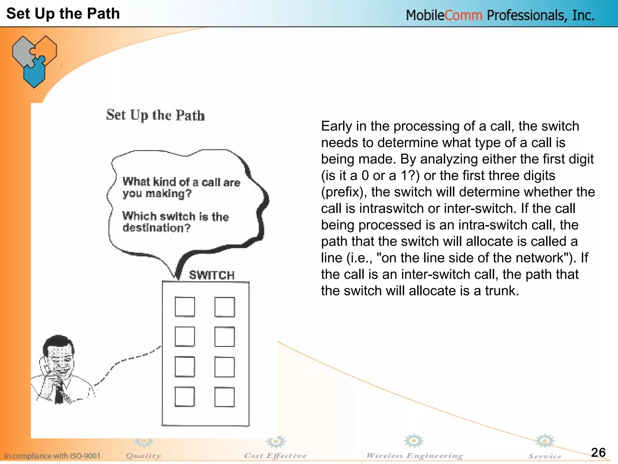 26
Early in the processing of a call, the switch
needs to determine what type of a call is
being made. By analyzing either the first digit
(is it a 0 or a 1?) or the first three digits
(prefix), the switch will determine whether the
call is intraswitch or inter-switch. If the call
being processed is an intra-switch call, the
path that the switch will allocate is called a
line (i.e., "on the line side of the network"). If
the call is an inter-switch call, the path that
the switch will allocate is a trunk.
Set Up the Path
 