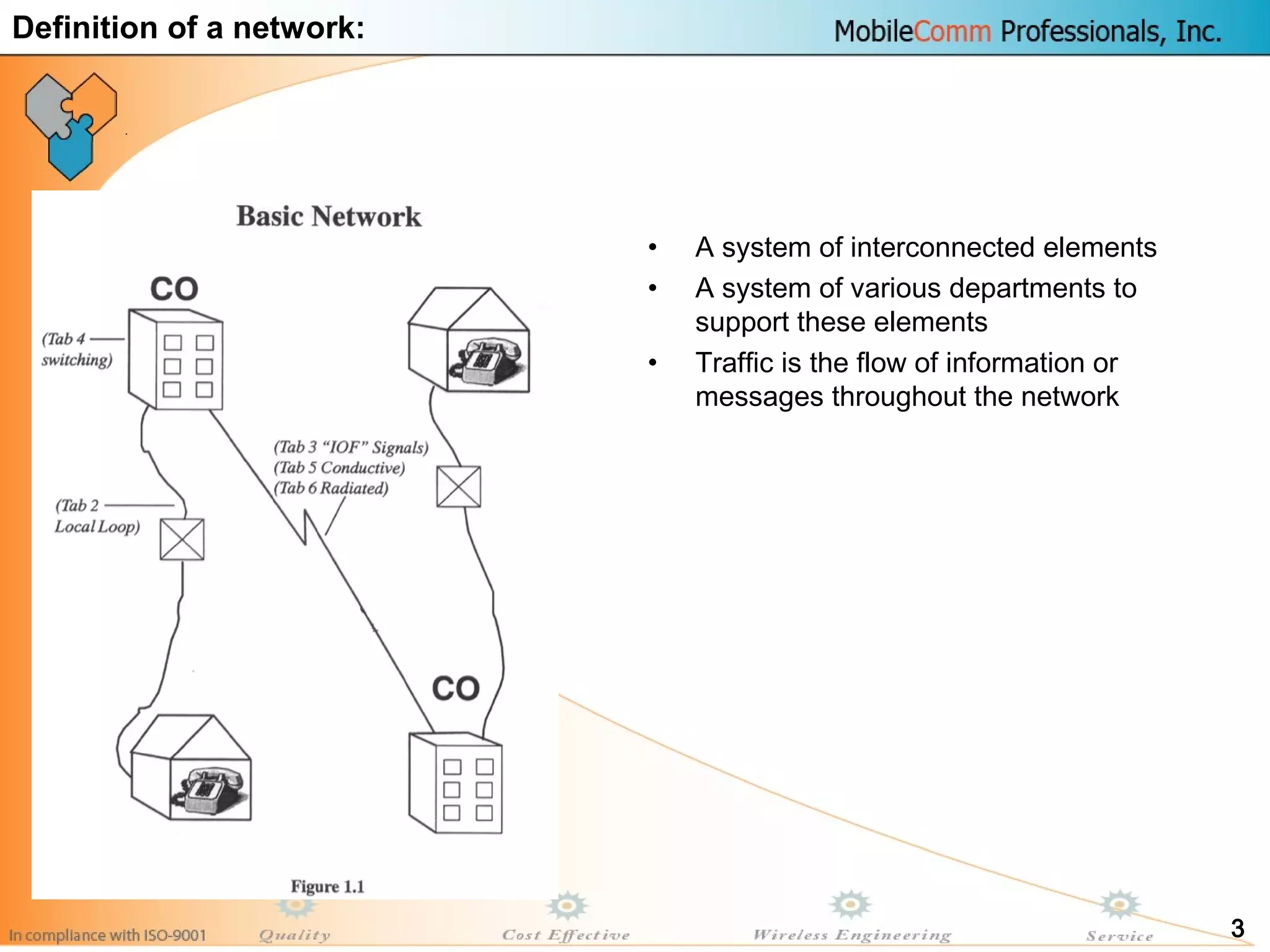 3
• A system of interconnected elements
• A system of various departments to
support these elements
• Traffic is the flow of information or
messages throughout the network
Definition of a network:
 