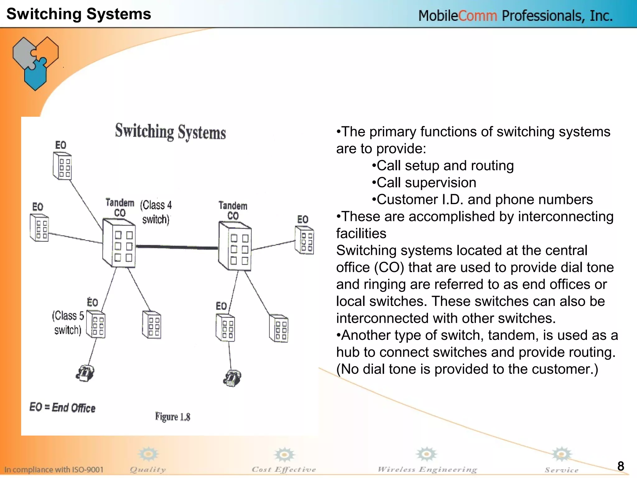 8
•The primary functions of switching systems
are to provide:
•Call setup and routing
•Call supervision
•Customer I.D. and phone numbers
•These are accomplished by interconnecting
facilities
Switching systems located at the central
office (CO) that are used to provide dial tone
and ringing are referred to as end offices or
local switches. These switches can also be
interconnected with other switches.
•Another type of switch, tandem, is used as a
hub to connect switches and provide routing.
(No dial tone is provided to the customer.)
Switching Systems
 