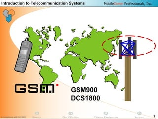 1
GSM900
DCS1800
Introduction to Telecommunication Systems
 