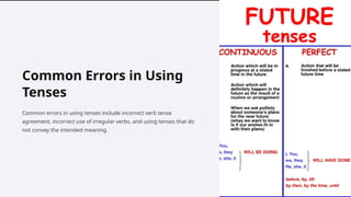 Tense Errors Examples Introduction-to-Tenses.pptxczzvzzvzvzvzvcvzvz | PPTX