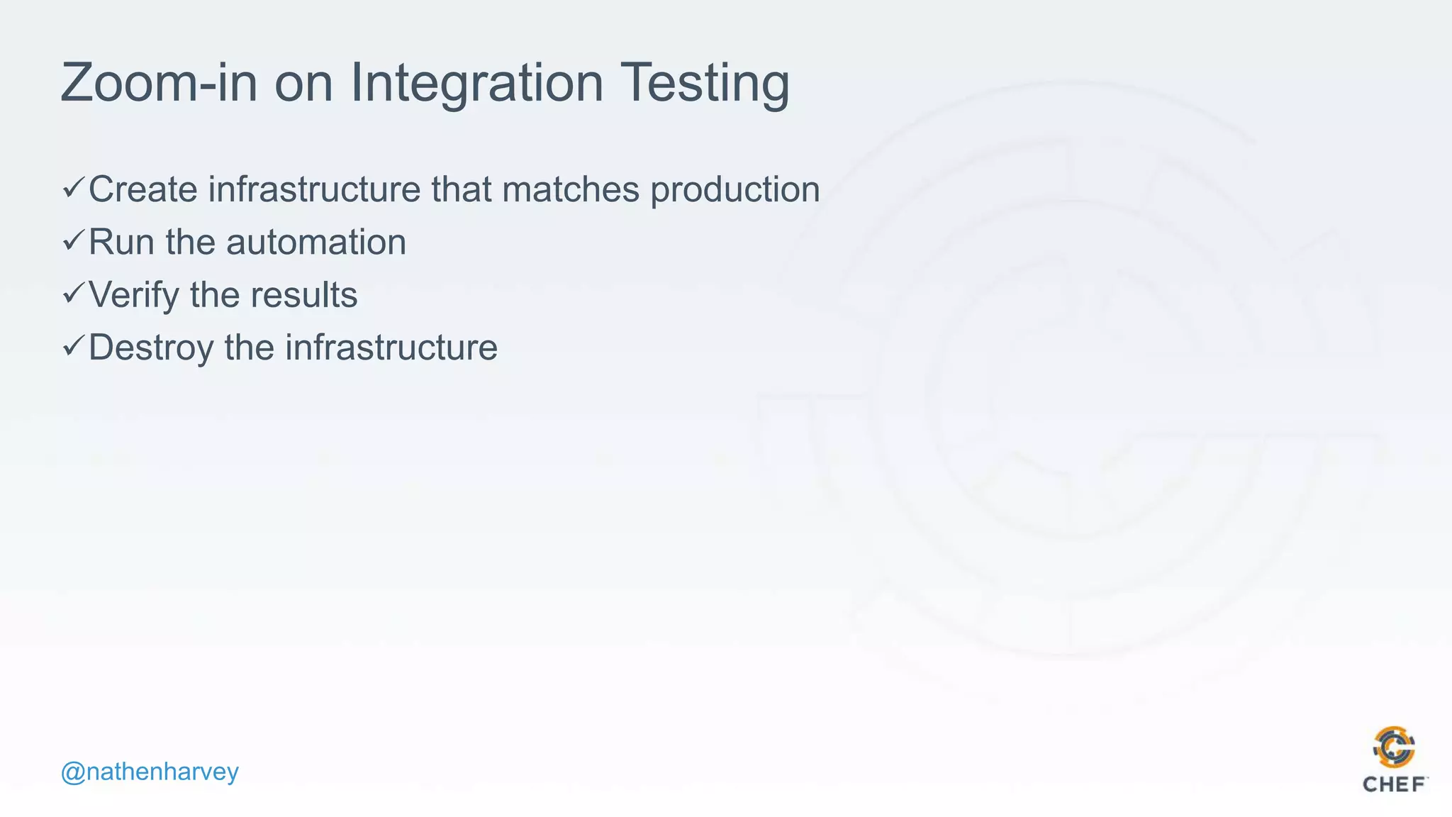 @nathenharvey
Zoom-in on Integration Testing
Create infrastructure that matches production
Run the automation
Verify the results
Destroy the infrastructure
 