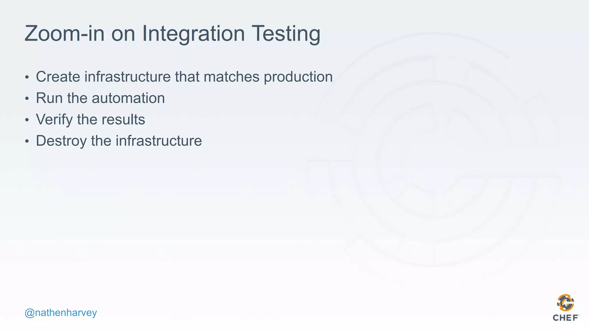 @nathenharvey
Zoom-in on Integration Testing
• Create infrastructure that matches production
• Run the automation
• Verify the results
• Destroy the infrastructure
 