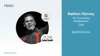 @nathenharvey
Hello!
Nathen Harvey
VP, Community
Development
Chef
@nathenharvey
 