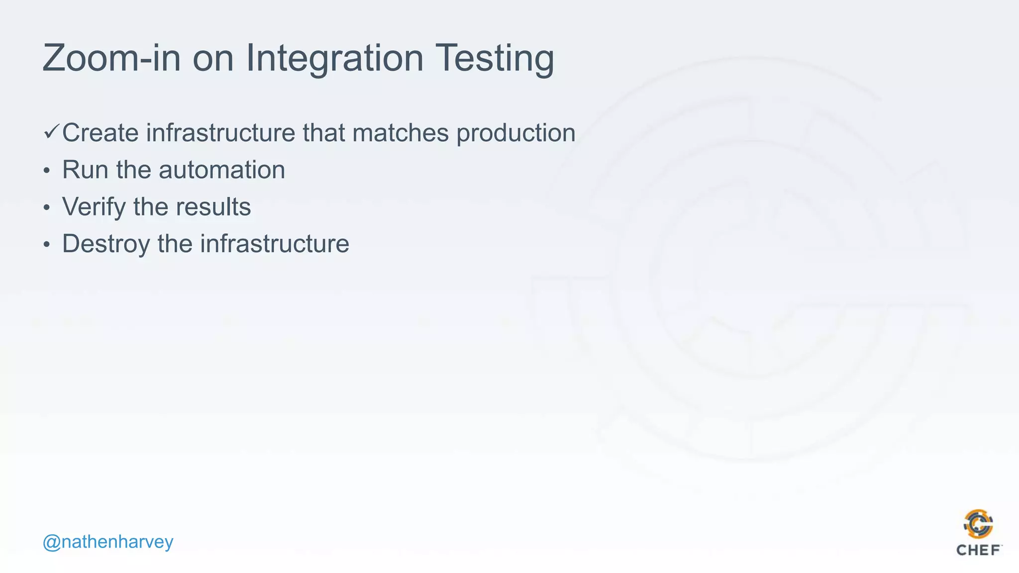@nathenharvey
Zoom-in on Integration Testing
Create infrastructure that matches production
• Run the automation
• Verify the results
• Destroy the infrastructure
 